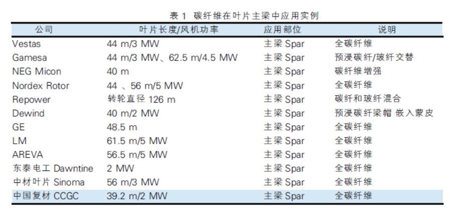 5cde1aef842ee.png 5cde1aef842ee.png