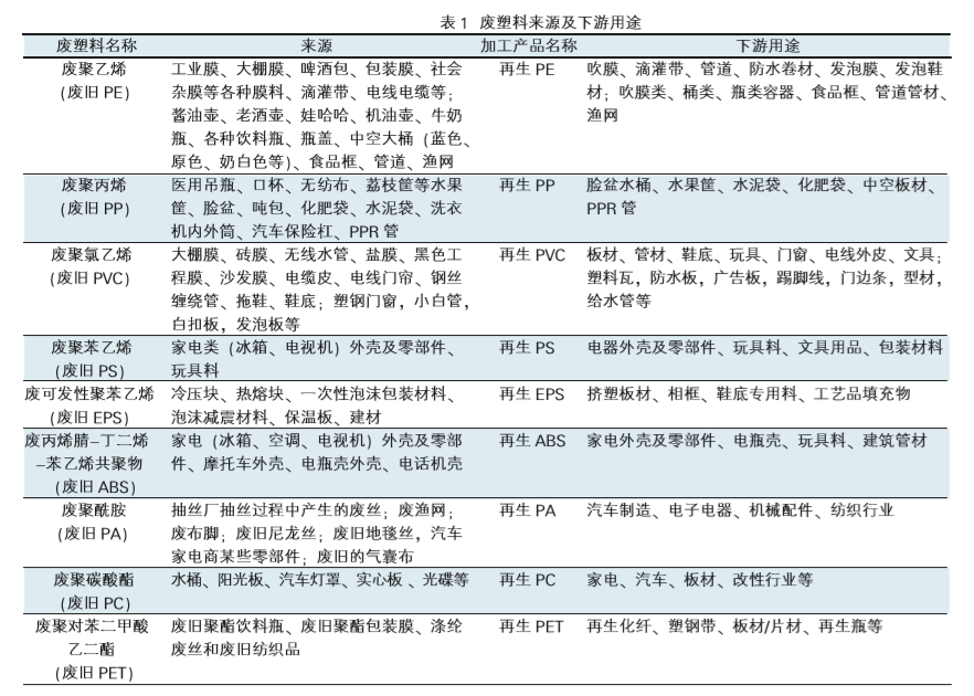C:\Users\baokan-zhengli\Desktop\QQ图片20200813145757