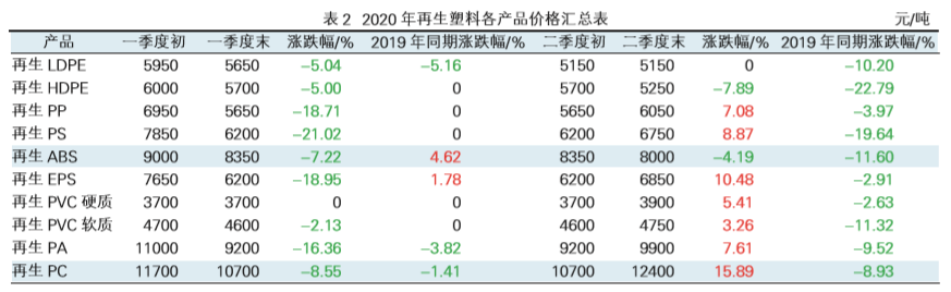 C:\Users\baokan-zhengli\Desktop\QQ图片20200813150219