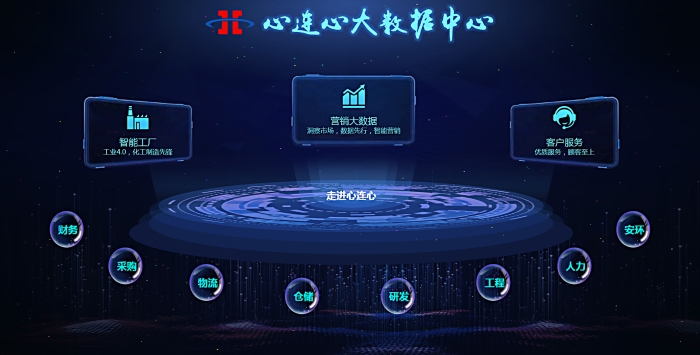 大数据