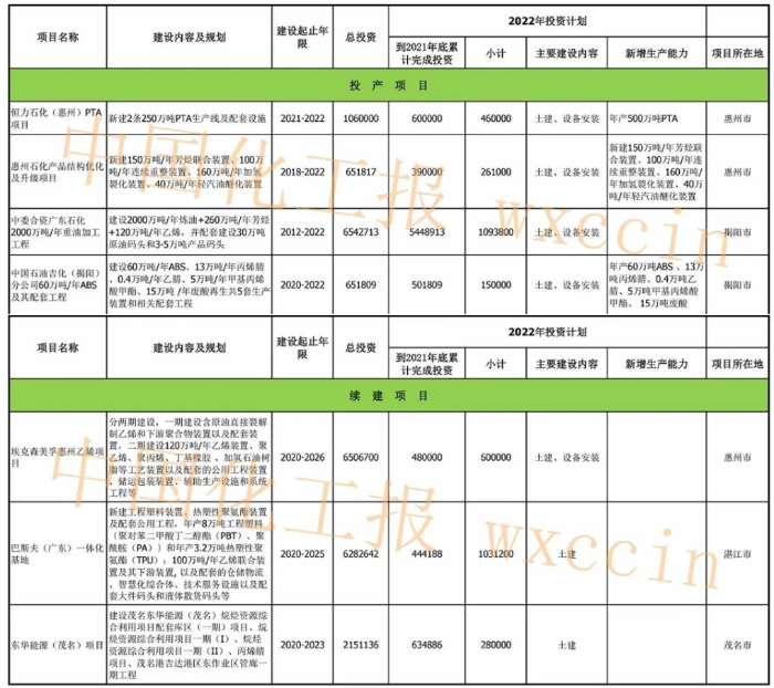 1648102771563000786.png QQ截图20220324141553.png