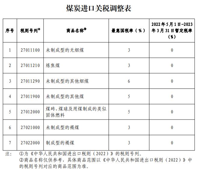 QQ截图20220429085739.jpg
