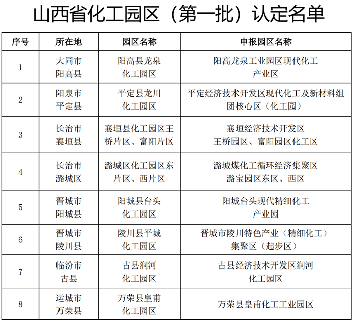 微信截图_20221118142745.png