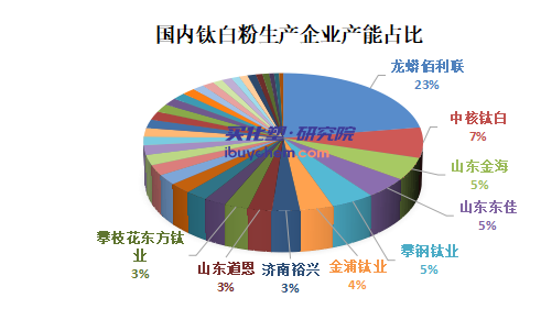 寰俊鍥剧墖_20230216114631.png