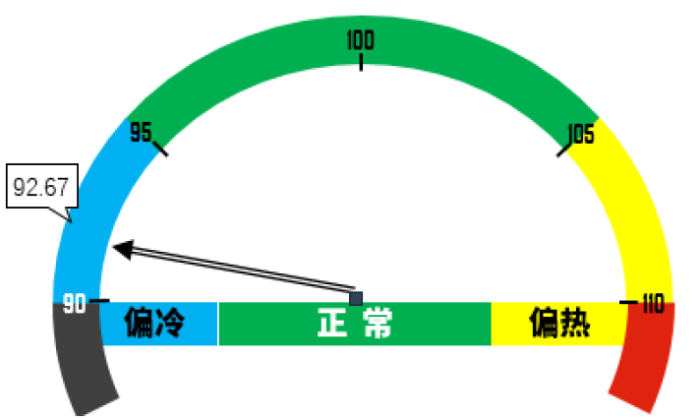 1681107464424018028.png EM截图_202341014920.png