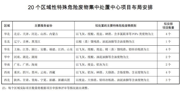 危险废物.jpg