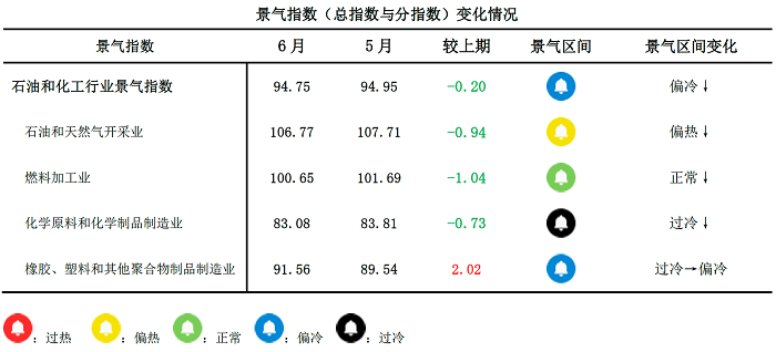 1688957284971009544.png EM截图_2023710103858.png