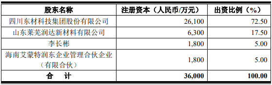 寰俊鍥剧墖_20231020104851.png