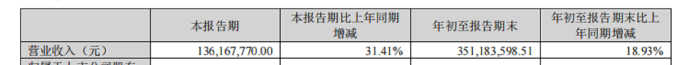 寰俊鍥剧墖_20231024110731.png