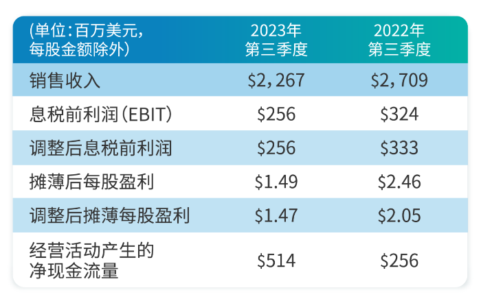 寰俊鍥剧墖_20231031094355.png