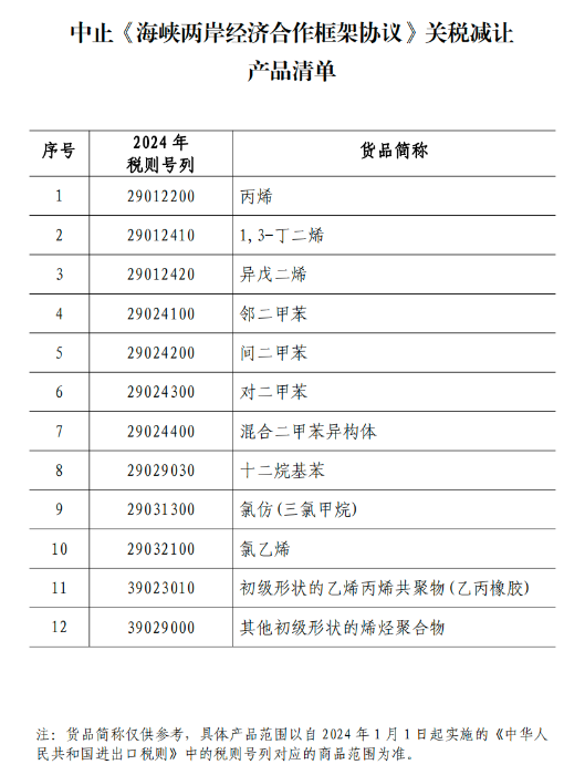 寰俊鍥剧墖_20231221113354.png