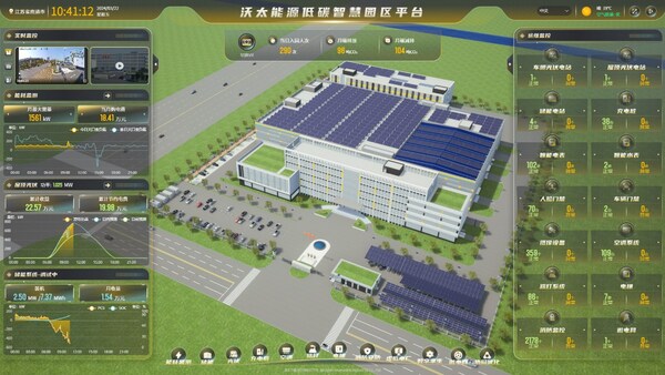 沃太能源低碳智慧园区平台 沃太能源低碳智慧园区平台