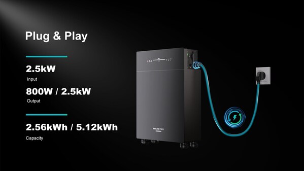 Marstek Energycube支持即插即用,轻松整合到光伏系统 Marstek Energycube支持即插即用,轻松整合到光伏系统