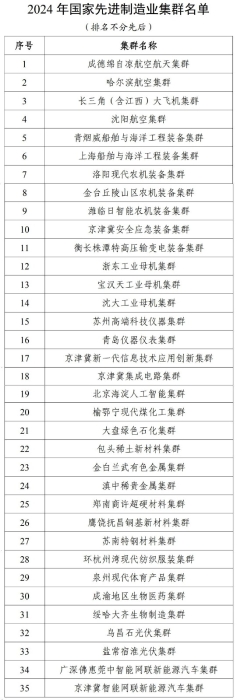 1734402255633087536.jpg 微信图片_20241217092309.jpg