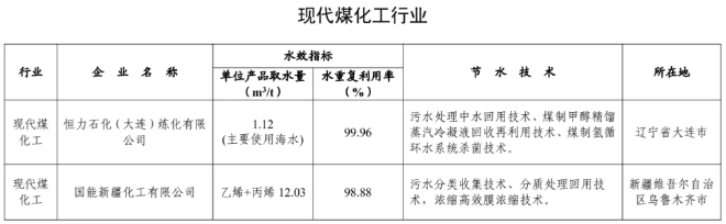 1735026684206081572.png EM截图_20241224154651.png