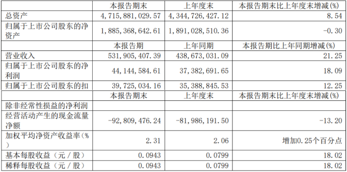 鍥剧墖13.png